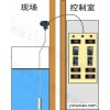 水箱油罐液位显示仪