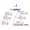 SYN6108型 子母钟系统