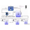 KDY127/12矿用全自动智能供水系统